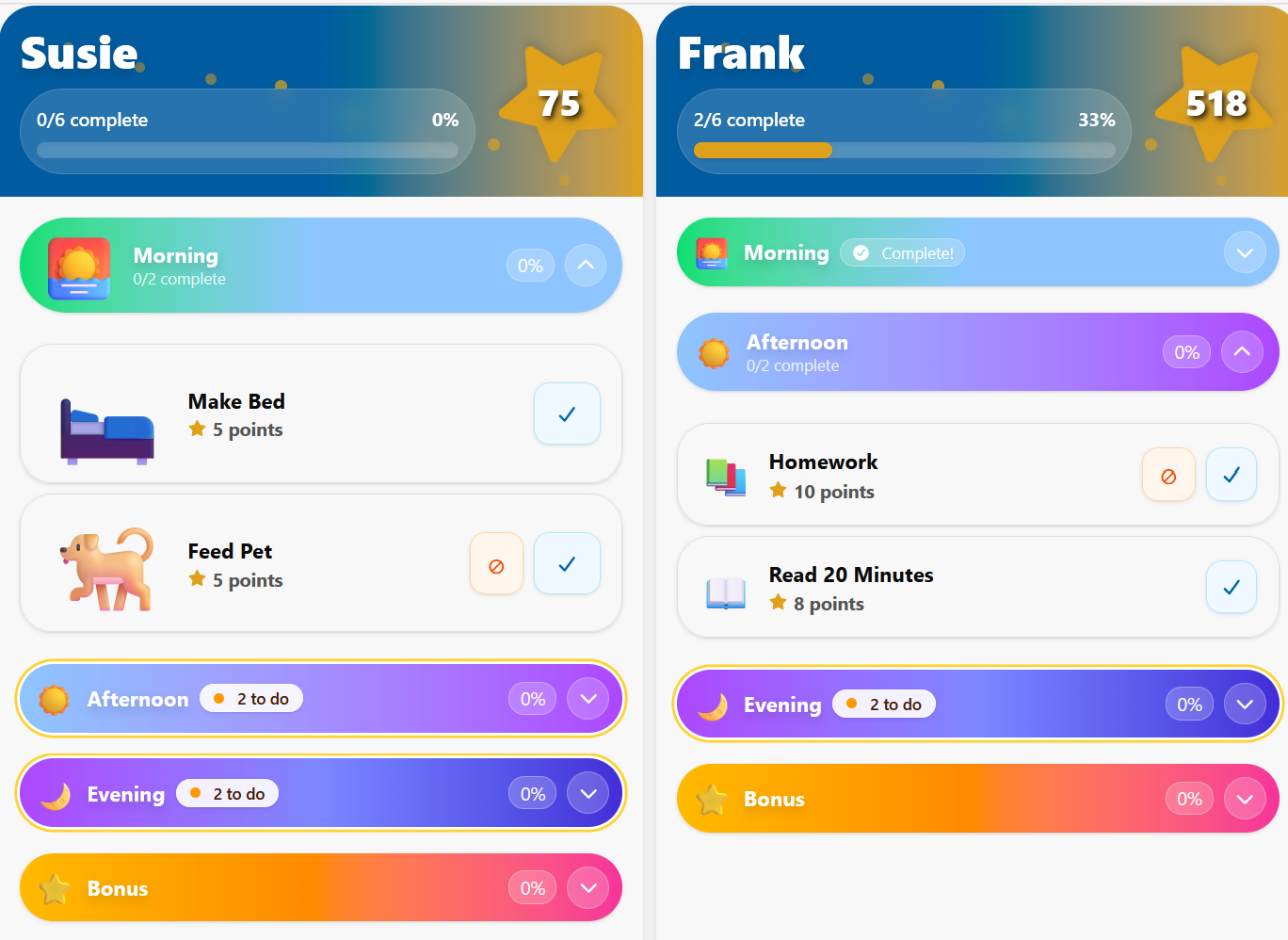 MyChoreBoard WallBoard Mode showing two children's chore lists side by side